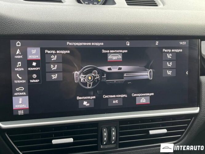 Porsche Cayenne E-Hybrid 46 interauto-car