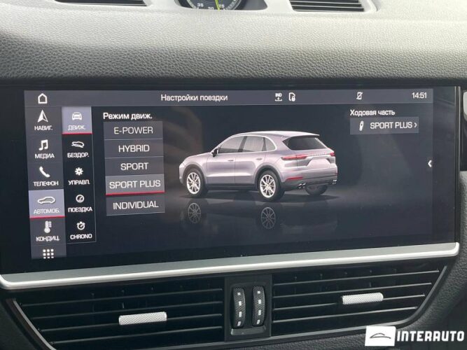 Porsche Cayenne E-Hybrid 47 interauto-car