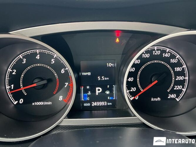 Mitsubishi Outlander XL 40 interauto-car