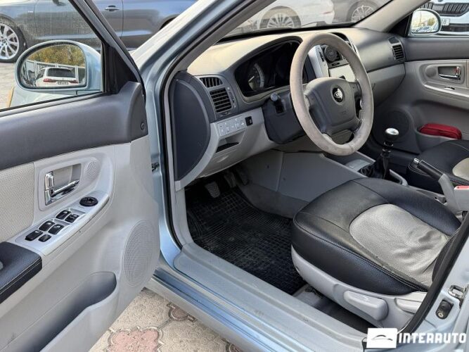 Kia Cerato 32 interauto-car