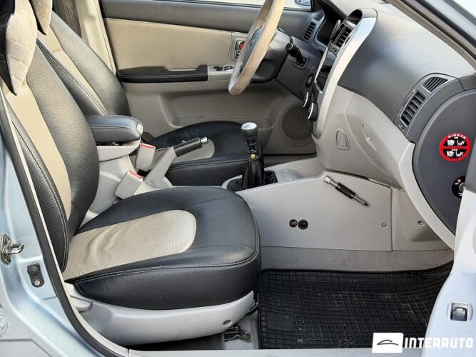 Kia Cerato 42 interauto-car