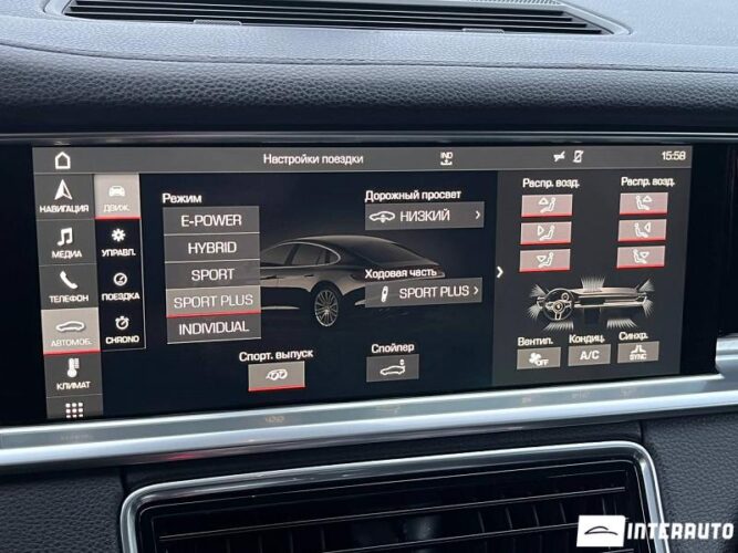 Porsche Panamera 41 interauto-car