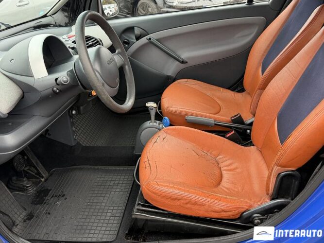 smart Fortwo 2005