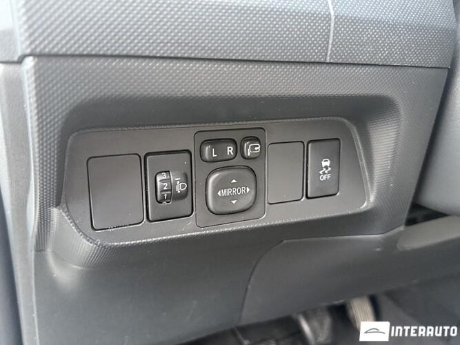 Toyota Auris 41 interauto-car