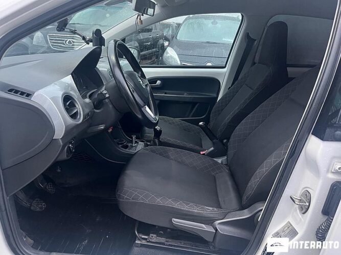 Skoda Citigo 28 interauto-car