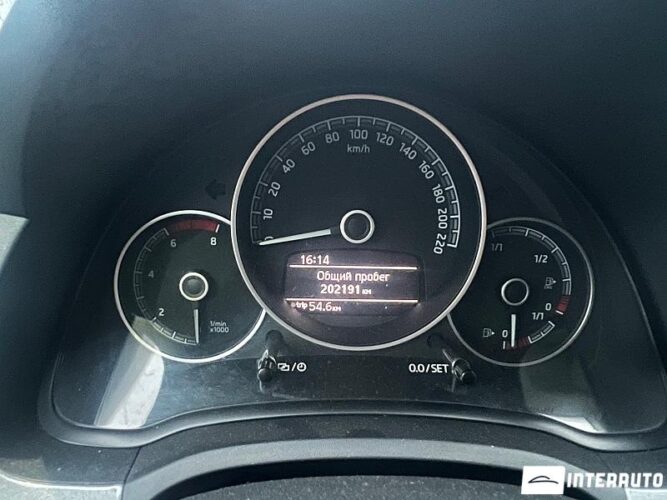 Skoda Citigo 32 interauto-car