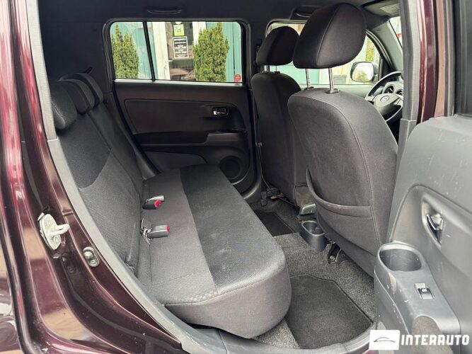 Daihatsu Materia 33 interauto-car