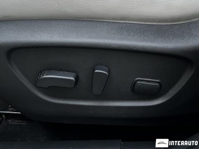 Nissan Rogue 48 interauto-car