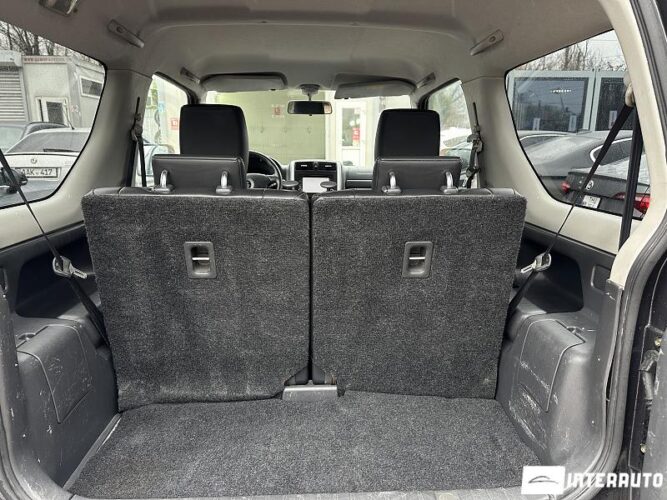 Suzuki Jimny 39 interauto-car