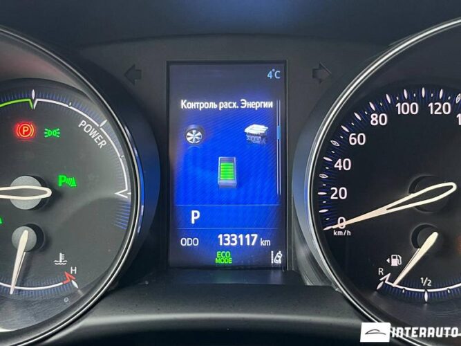 Toyota C-HR 40 interauto-car