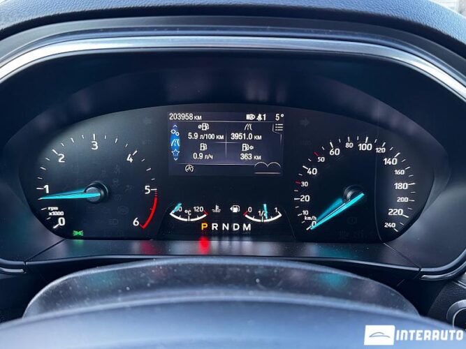 Ford Focus 40 interauto-car