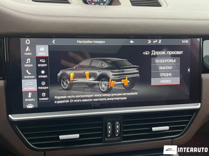 porsche Cayenne Coupe 2020