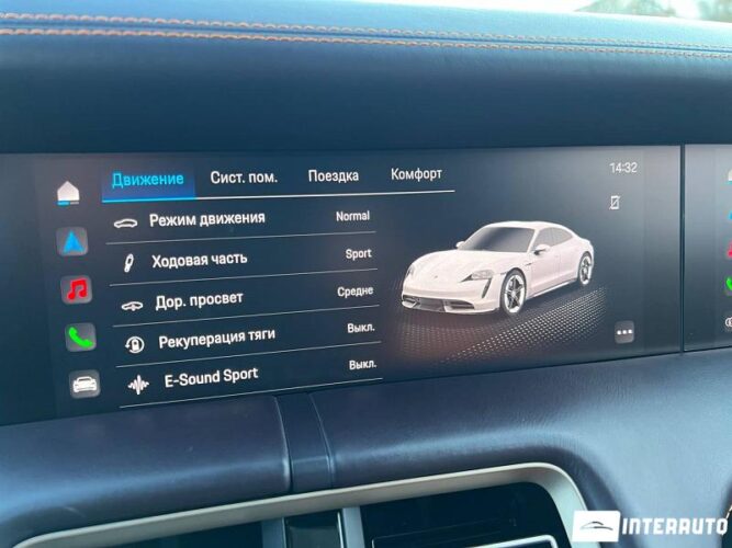 porsche Taycan Turbo S 2021