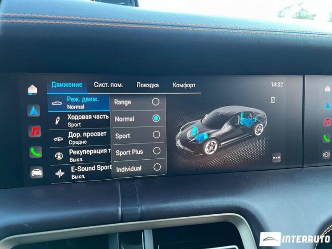 porsche Taycan Turbo S 2021