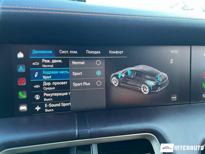 porsche Taycan Turbo S 2021