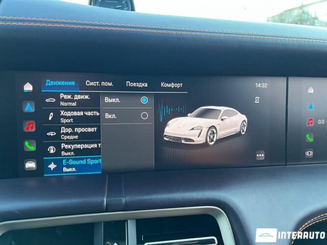 porsche Taycan Turbo S 2021