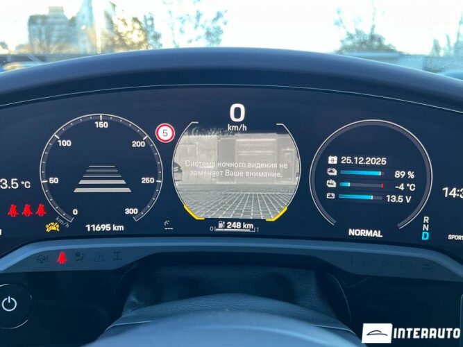 porsche Taycan Turbo S 2021