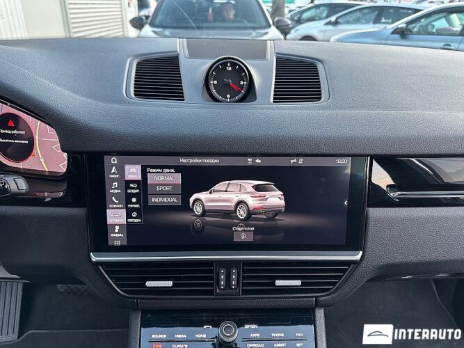 porsche Cayenne 2018