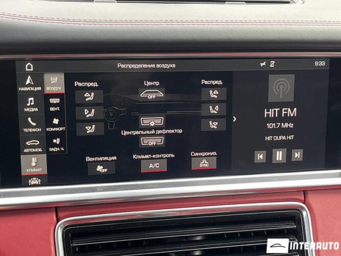 porsche Panamera 4S 2018