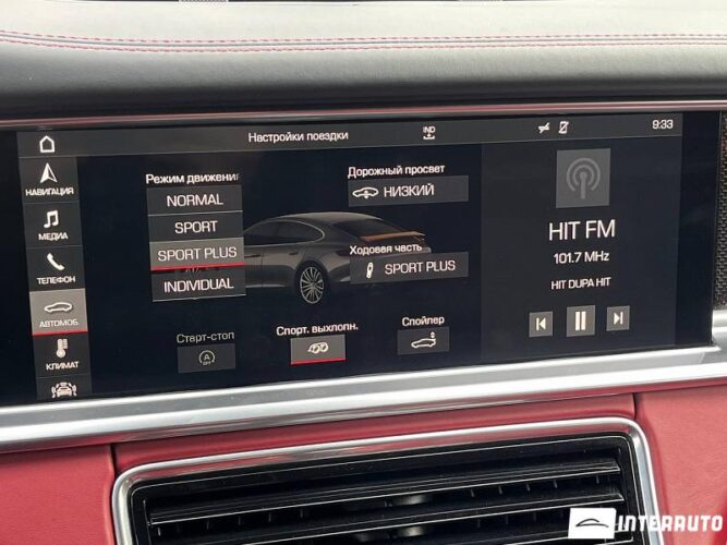 porsche Panamera 4S 2018