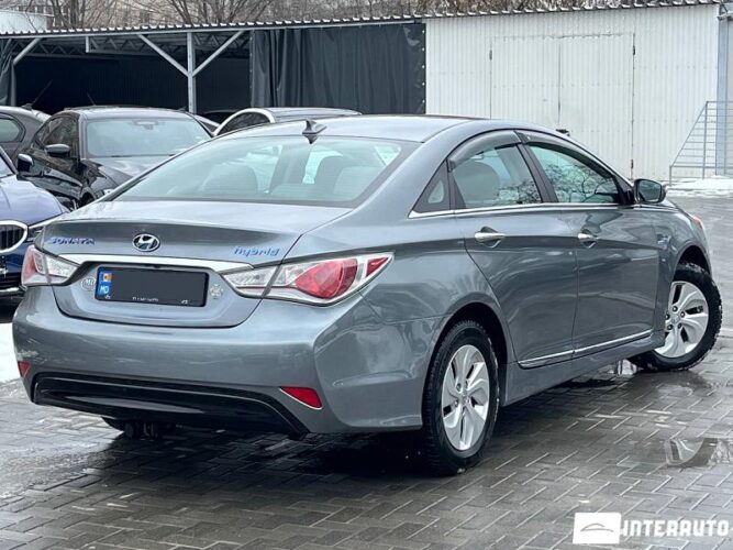 hyundai Sonata 2015