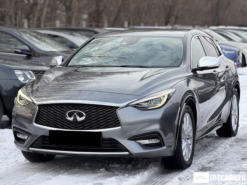 interauto oferta masina