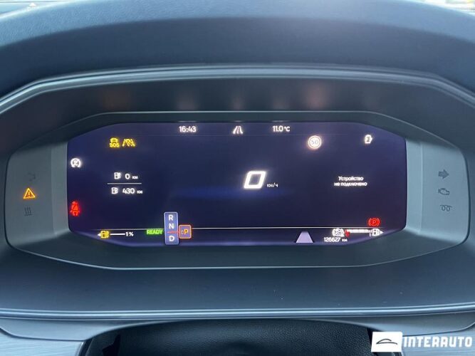 cupra Formentor 2021