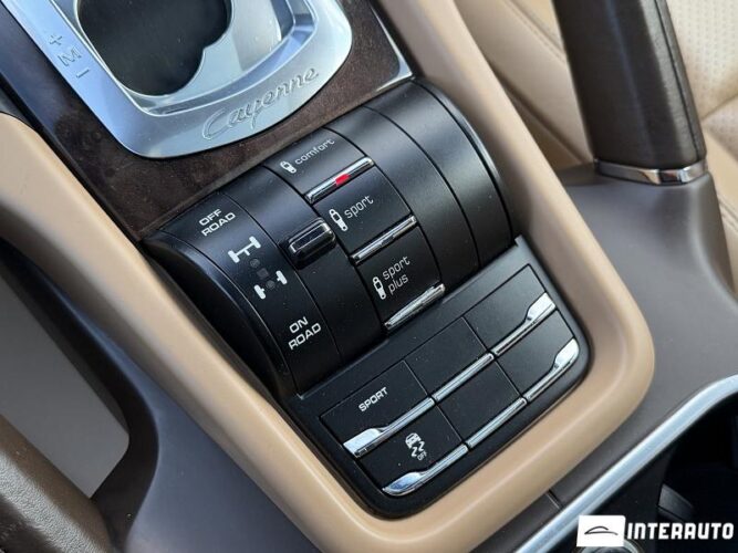 porsche Cayenne 2015