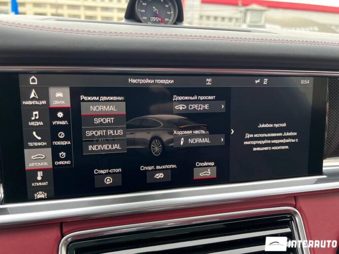 porsche Panamera 4S 2018