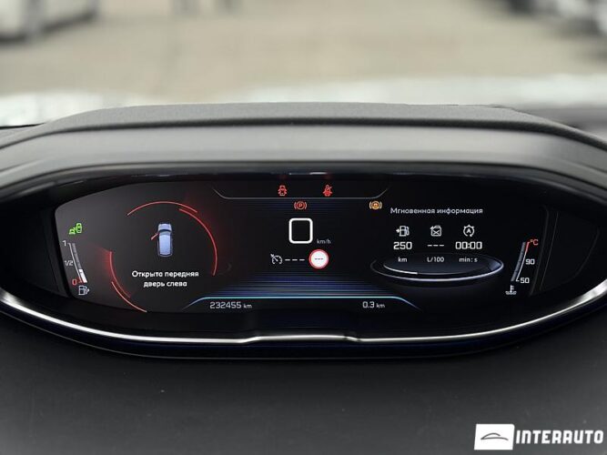 peugeot 3008 2019