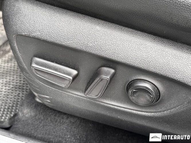 toyota Highlander 2022