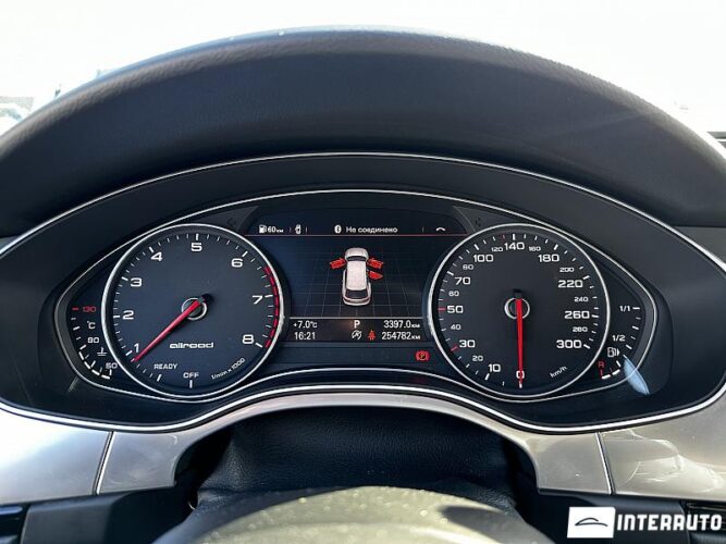 audi A6 Allroad 2015