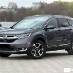Honda CR-V 2018