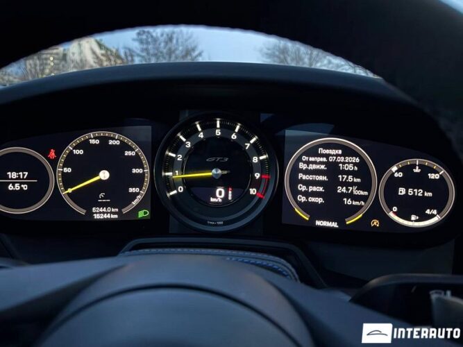 porsche 911 GT3 2022