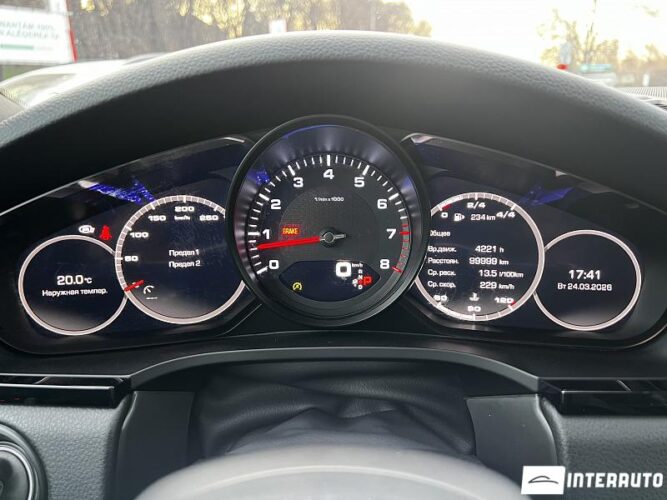 porsche Cayenne 2019