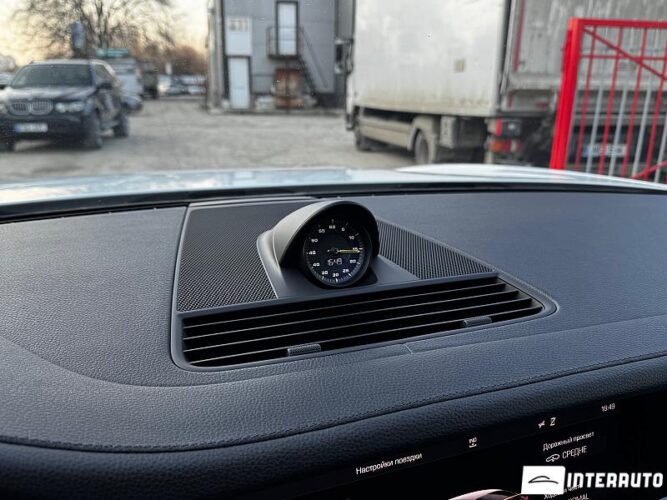 porsche Panamera 4 2018