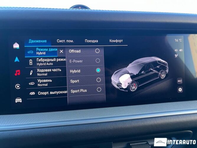 porsche Cayenne S E-Hybrid Coupe 2024