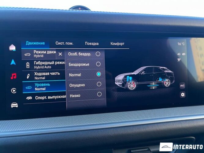 porsche Cayenne S E-Hybrid Coupe 2024