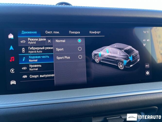 porsche Cayenne S E-Hybrid Coupe 2024