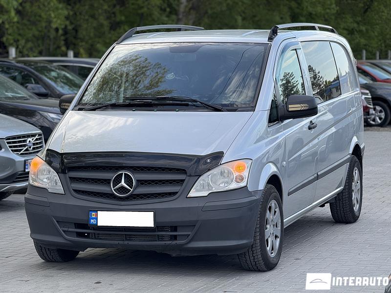 interauto oferta masina