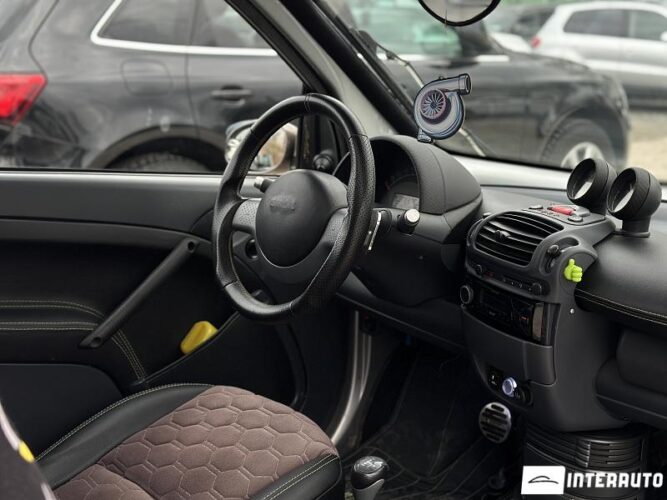 smart Fortwo 2001