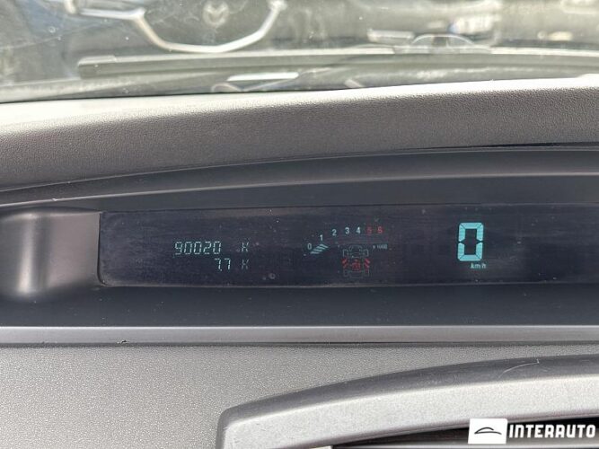 renault Grand Scenic 2004