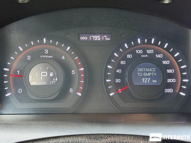 ssangyong Korrando 2013