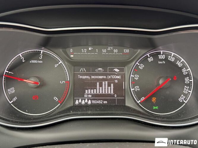 opel Zafira 2017