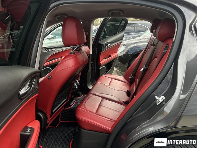 alfa romeo Stelvio Ti 2020