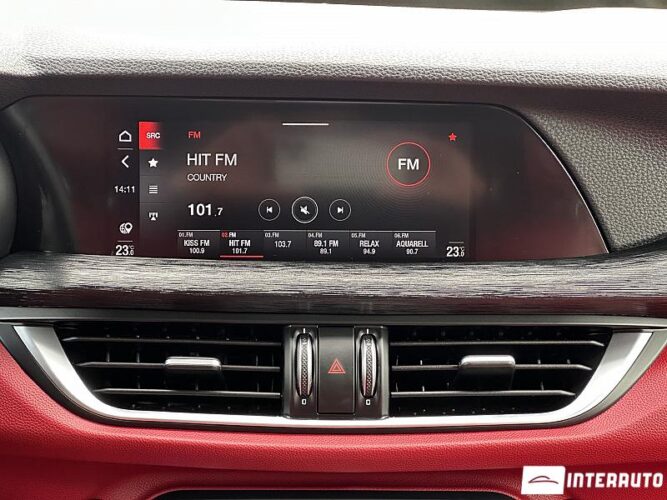 alfa romeo Stelvio Ti 2020