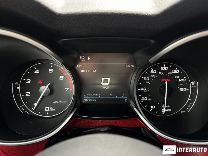 alfa romeo Stelvio Ti 2020