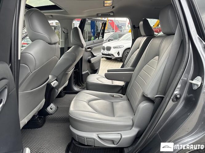 toyota Highlander 2020