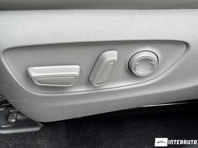 toyota Highlander 2020