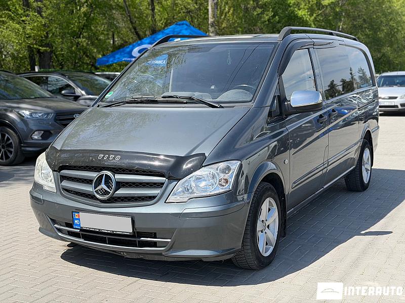 interauto oferta masina